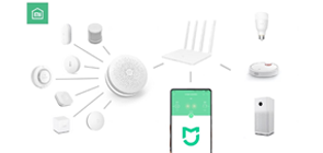 xiaomi smart home products